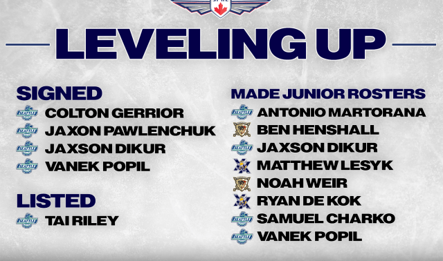 JPHL Alumni Make Their Mark on WHL, AJHL & BCHL Opening Nights