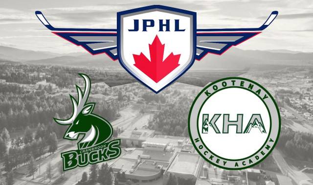 KOOTENAY HOCKEY ACADEMY JOINS JUNIOR PROSPECTS HOCKEY LEAGUE
